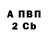 Кетамин VHQ Ekaterina Rybina