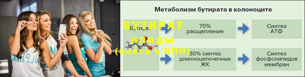 шишки Кулебаки
